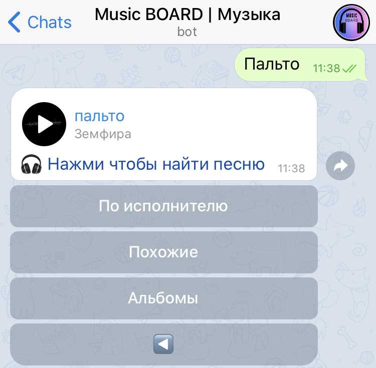 Как использовать Telegram-боты для управления социальными сетями