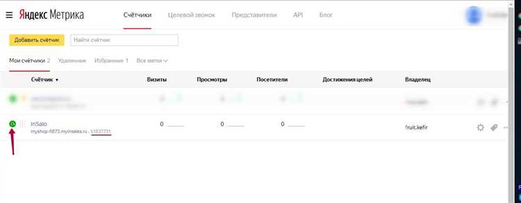 Анализировать данные отчетов Яндекс.Метрики