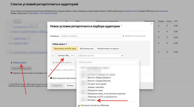 Что нужно сделать, чтобы эффективно показываться в точечном таргетинге в Яндекс.Директе?
