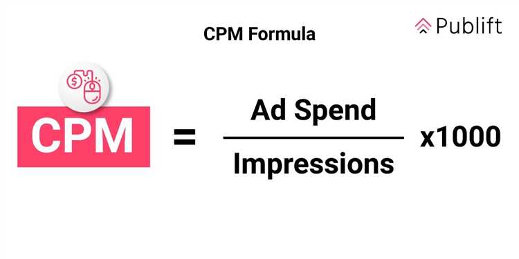 Примеры использования CPM в маркетинге
