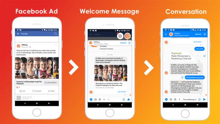 Метрики успеха взаимодействия с клиентами через Facebook Messenger Ads