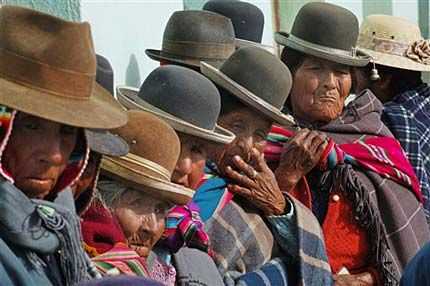 Маркетинговый потенциал боливийских шляп