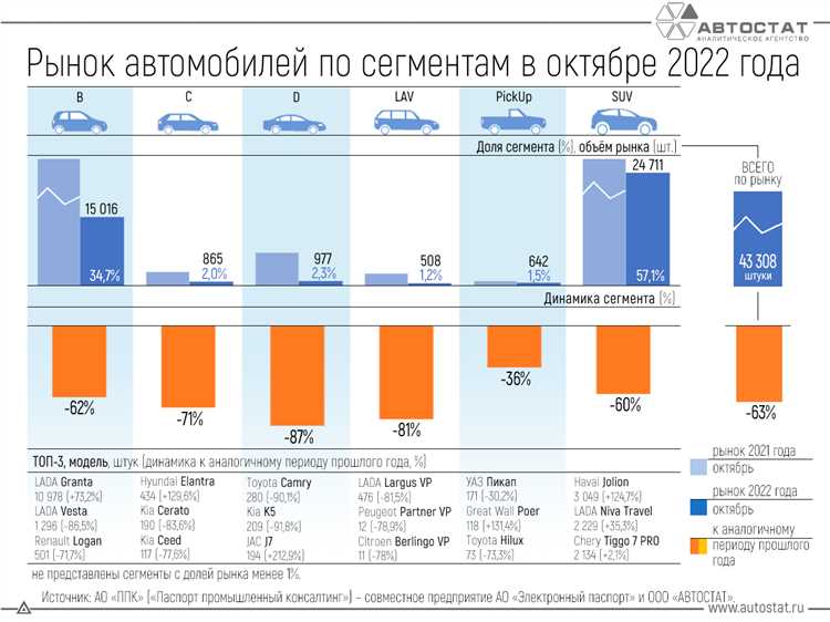 Как живут подкасты в России в 2024, и перспективен ли этот рынок для рекламодателей